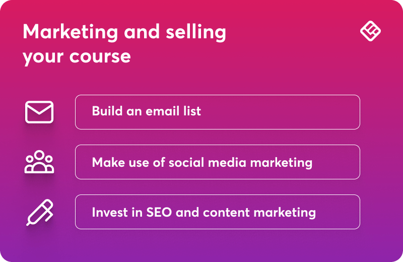 A graph showing the 3 essential steps to marketing and selling your video course.