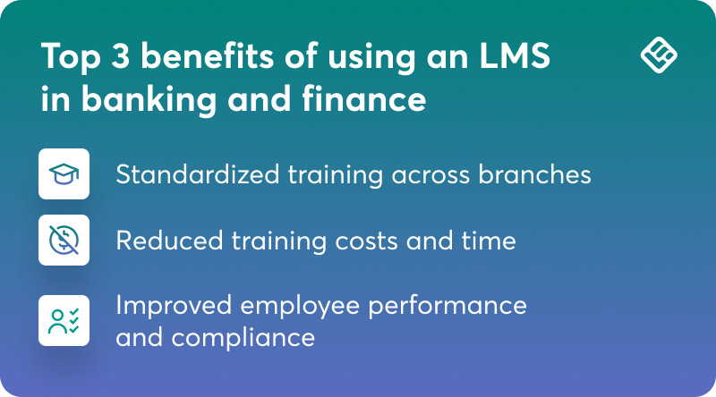 A visual showing the top 3 benefits of using an LMS in the banking and finance sector.