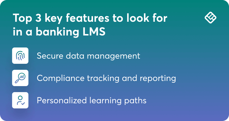 A visual showing the top 3 features to look for in an LMS for the banking and finance sector.