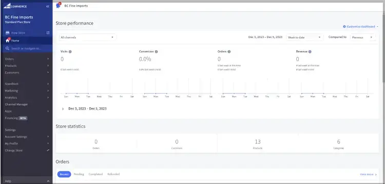 a screenshot of an admin interface for BigCommerce showing analytics