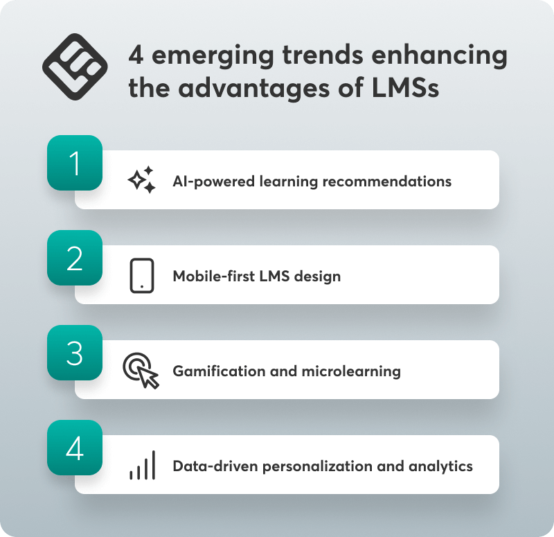 A visual checklist of the 4 emerging trends that will enhance the advantages of using a learning management system (LMS).