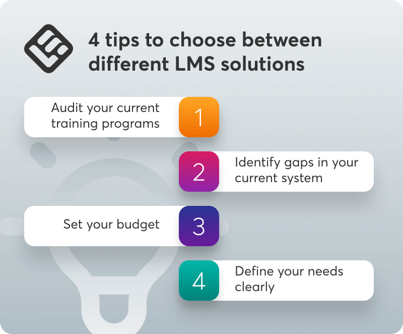 A visual featuring 4 tips to help you choose between different LMS solutions.