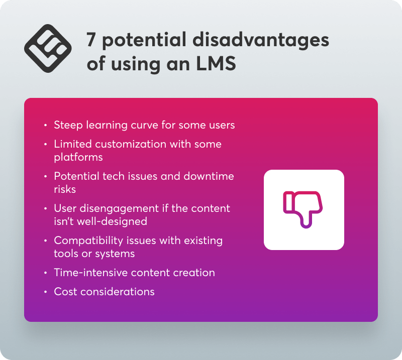 A visual representation of the 7 potential disadvantages of using a learning management system (LMS).