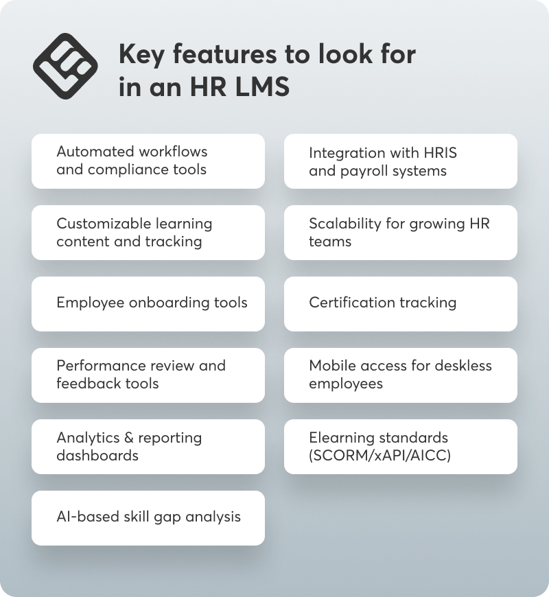 A visual checklist with the key features to look for in an HR LMS.