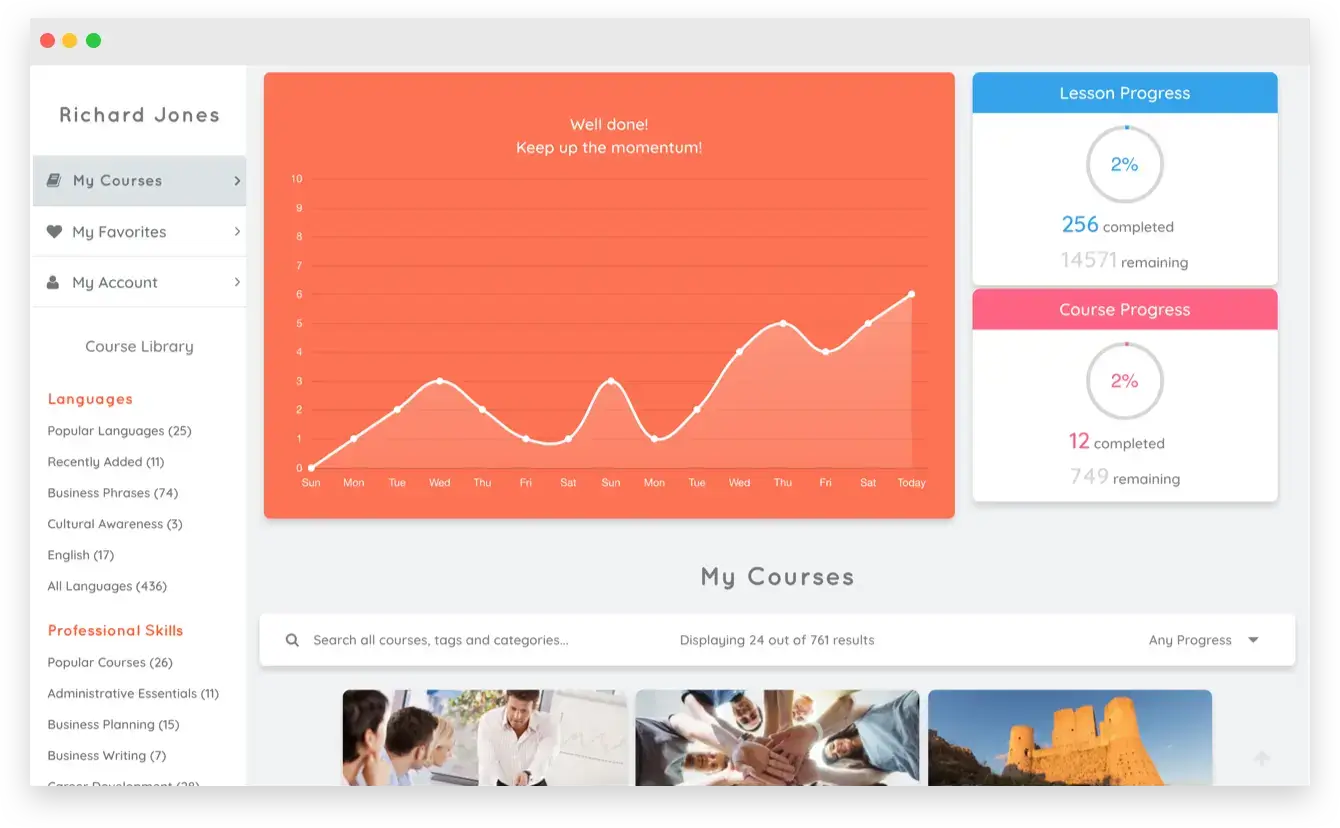 Dashboard for Cudoo