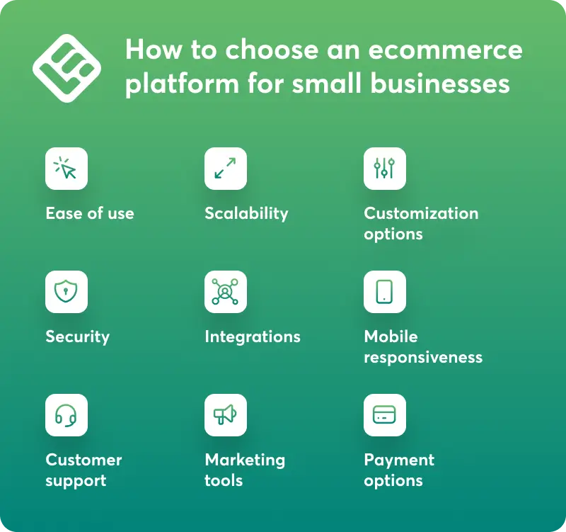 A visual checklist featuring the factors that will help you choose an ecommerce platform for small businesses.