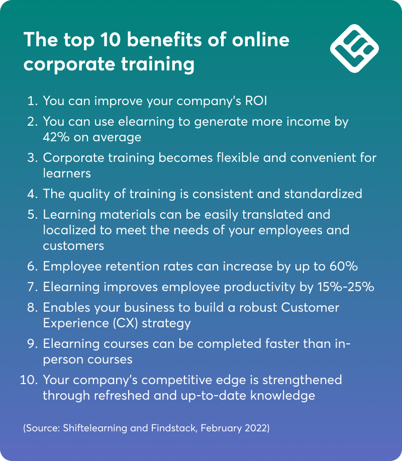 A visual checklist listing the benefits of an online corporate training program.