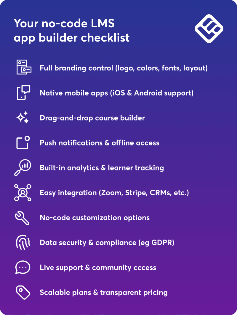 A visual checklist showing the features you need to look for in LMS mobile app builders.