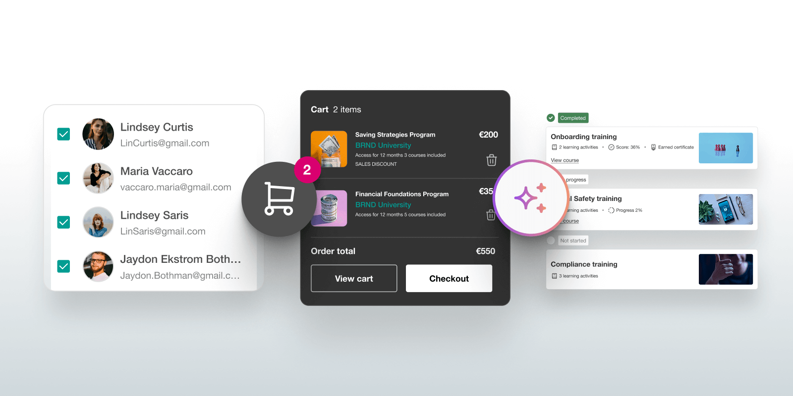 LearnWorlds evolution: Revenues through learning innovation