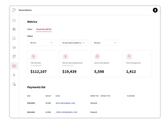 A screenshot showing the dashboard of Passion.io.