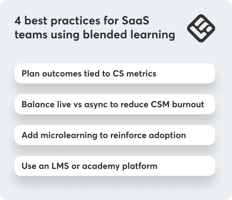A checklist showcasing the 4 best practices for SaaS teams when offering blended learning.