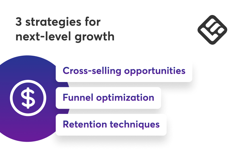 A checklist featuring the 3 key strategies to achieve next-level growth for your business.