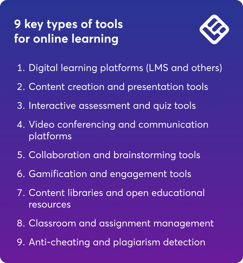 A visual checklist presenting the 9 key types of tools for online learning.