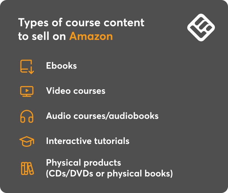 A visual checklist showing the types of course content you can sell on Amazon.