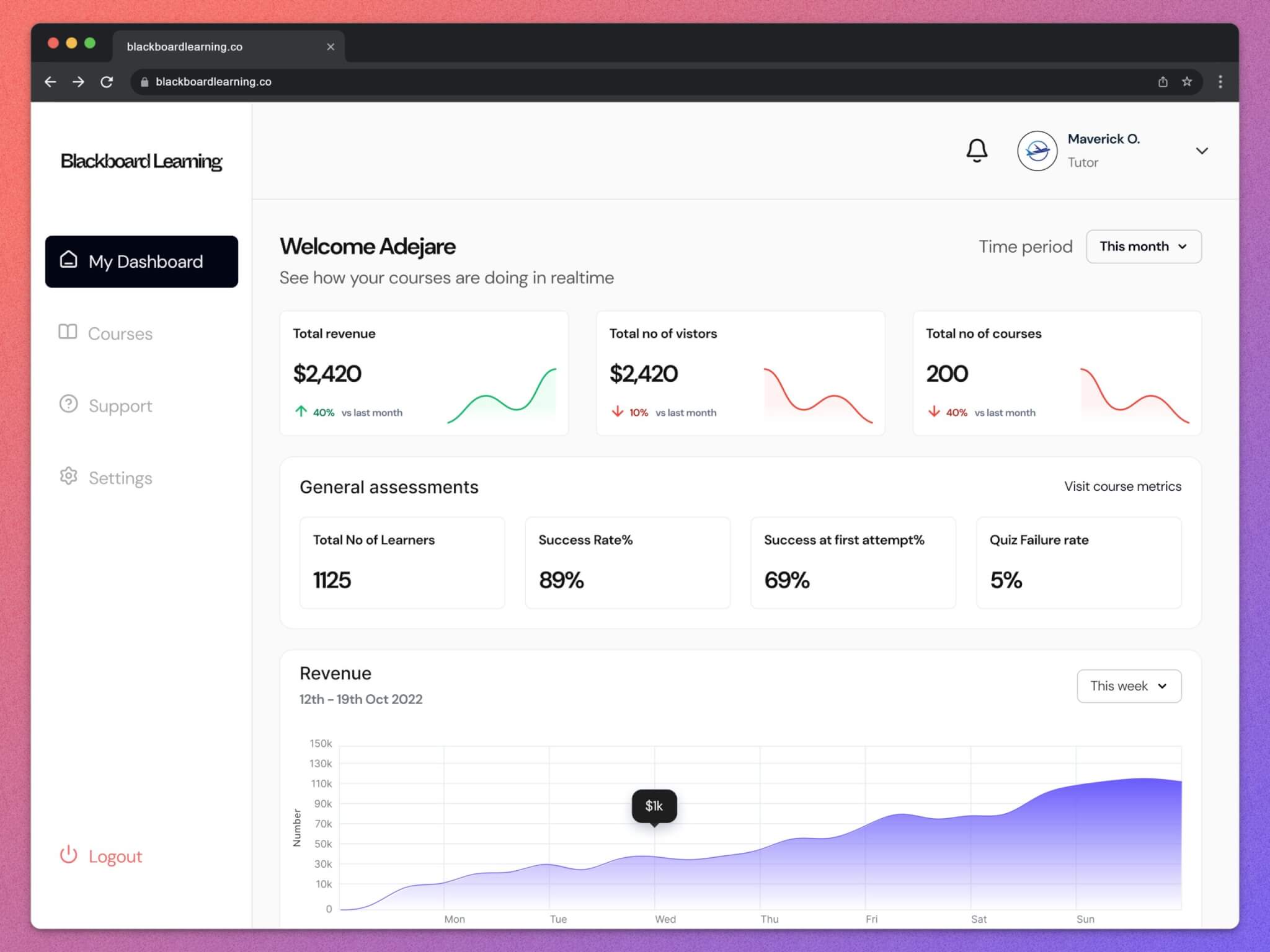 An image showing Blackboard's dashboard.