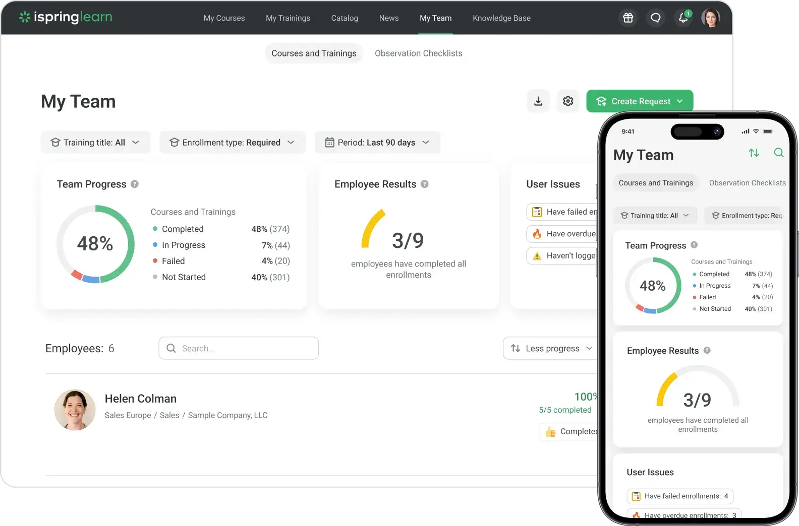 An image showing iSpring Learn's dashboard.
