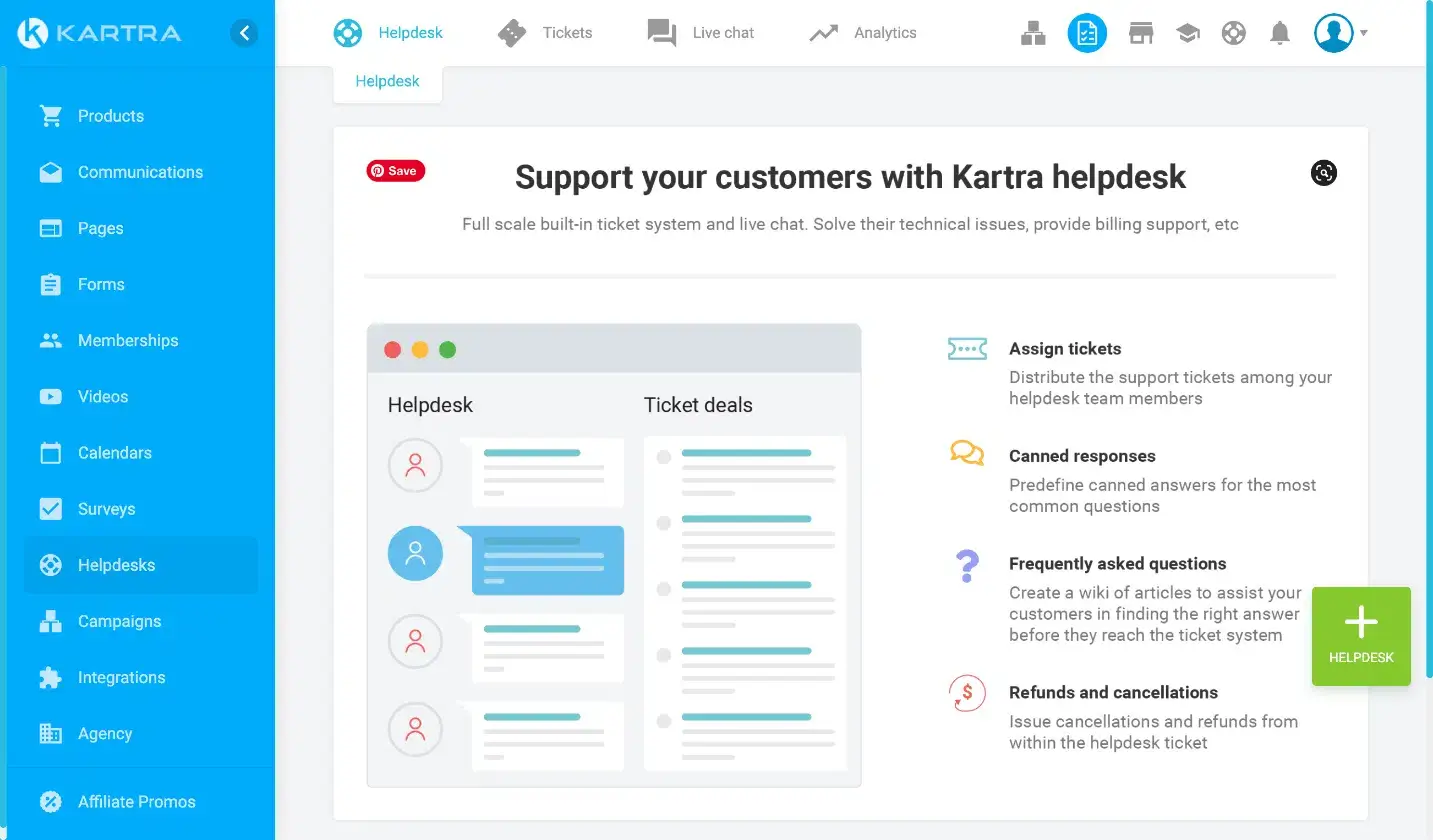 An image showing Kartra's dashboard.