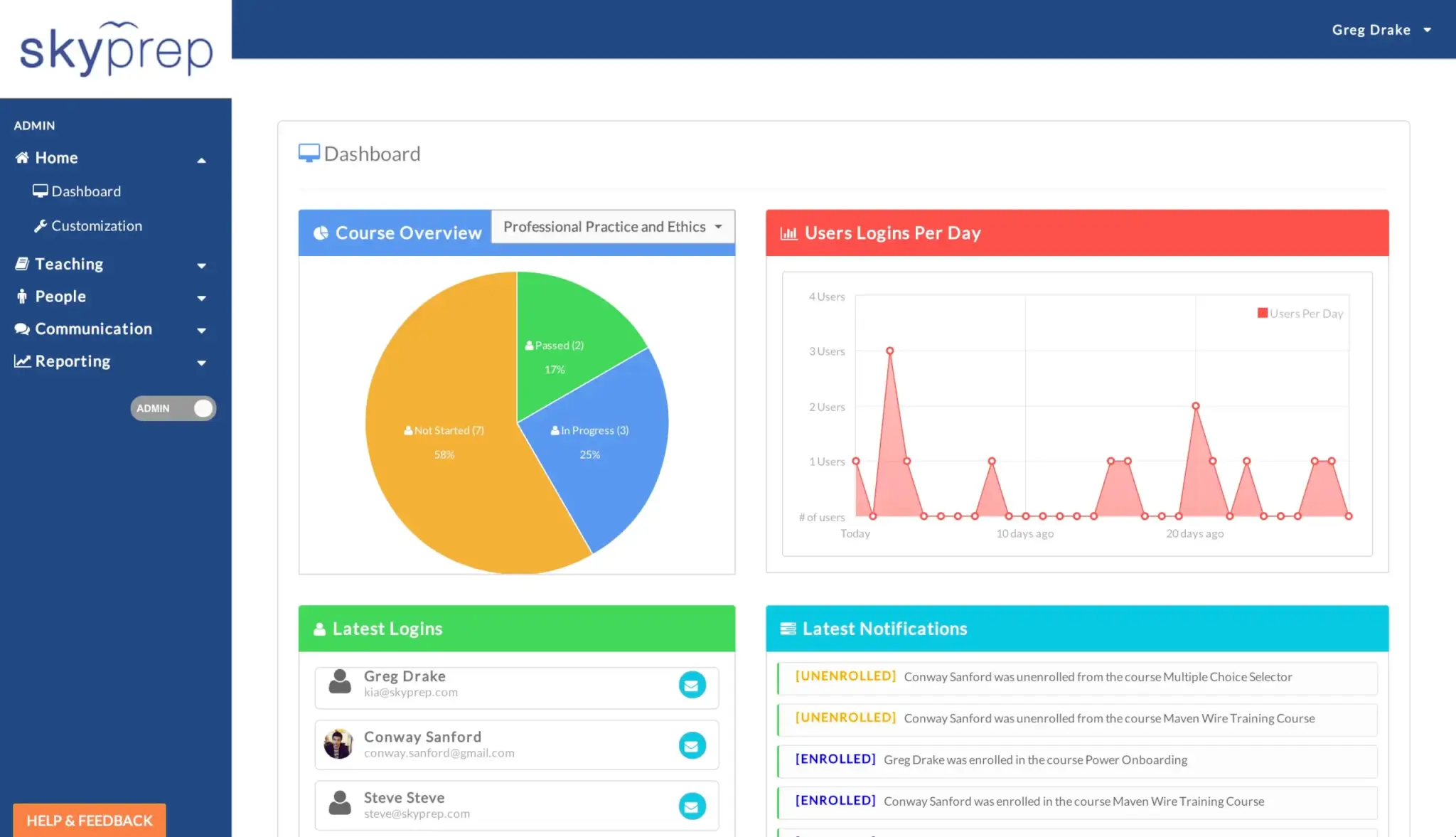 An image showing SkyPrep's dashboard.
