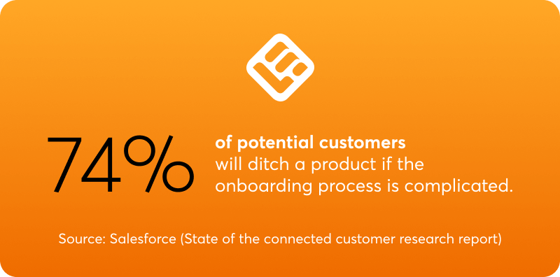 An image showing statistical data - 74% of potential customers stop using a product if its onboarding process is complicated.