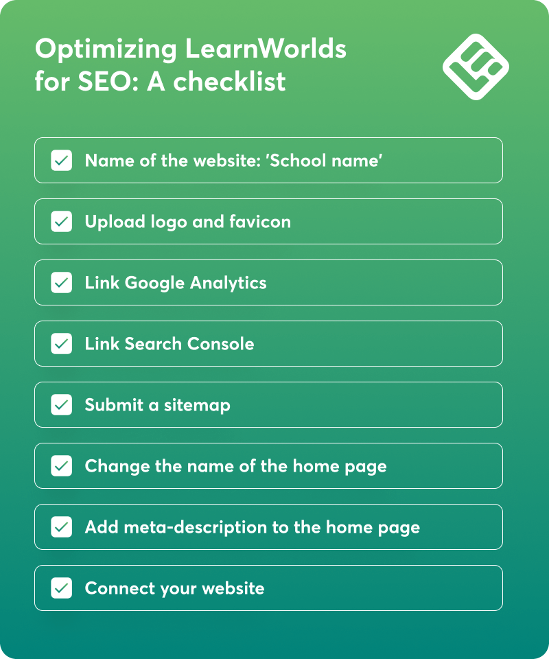 A checklist for SEO optimization using the LearnWorlds platform.