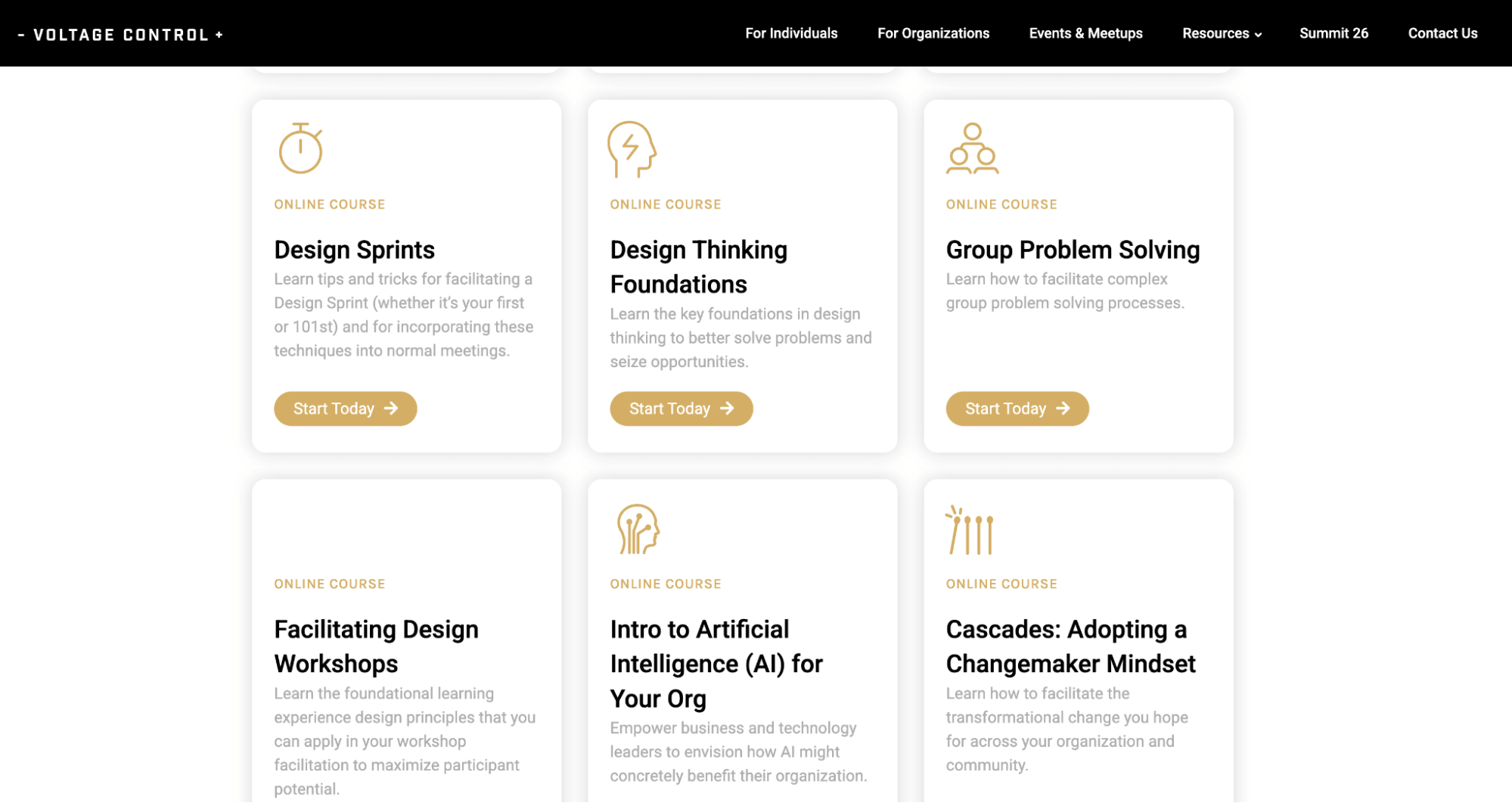 Keyword examples like 