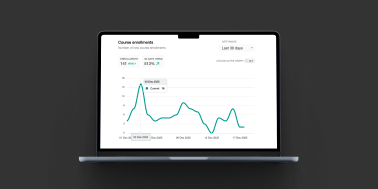 Laptop showing an analytics line chart on screen.
