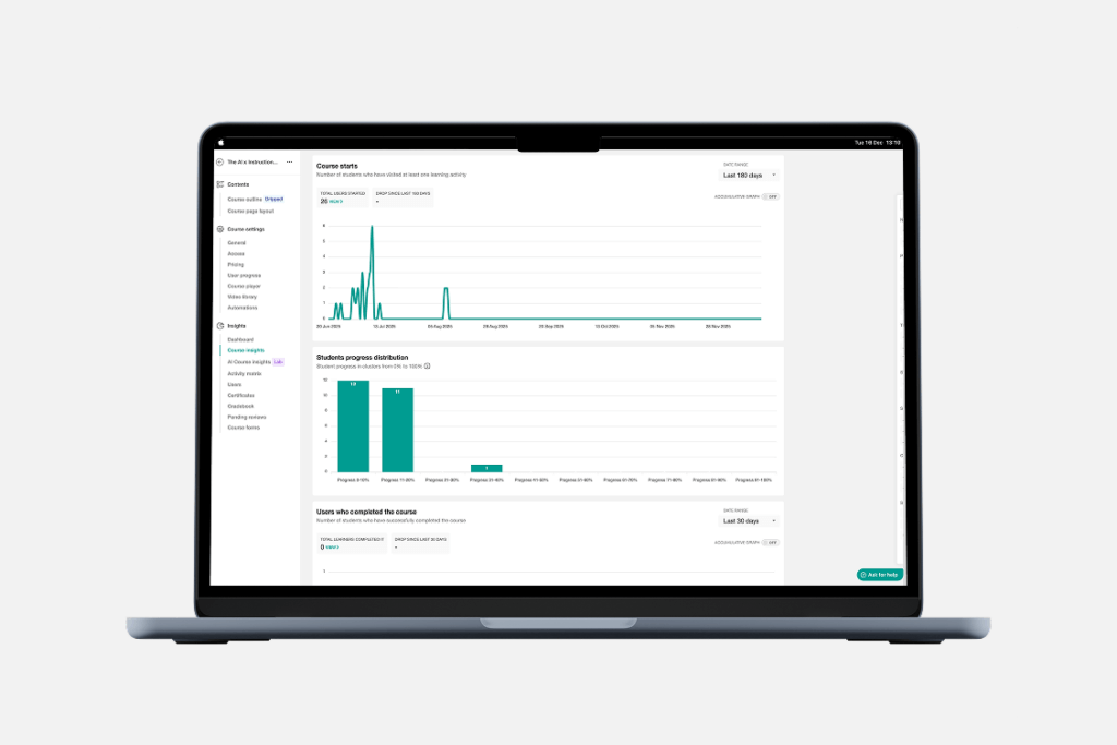 Screenshot of a learning analytics platform featuring course dashboards.