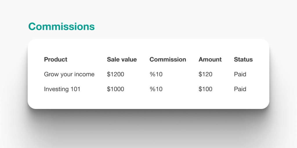 Commission tracking interface displaying pending, approved, payable, and rejected commission statuses