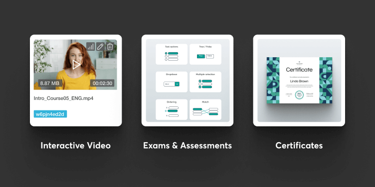 An image presenting interactive features inside LearnWorlds in 3 cards.
