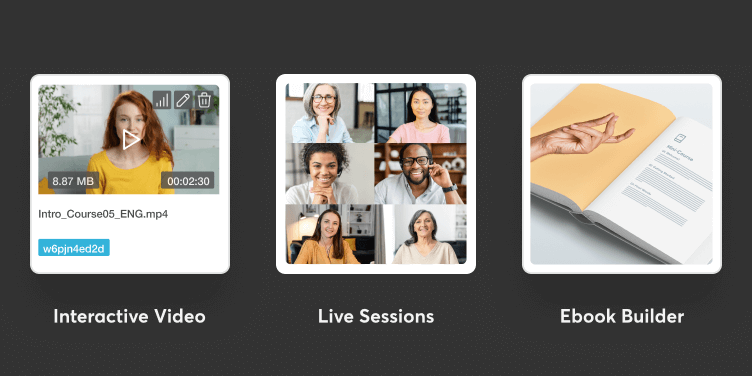 Three feature tiles showing interactive video, live sessions, and an ebook cover.