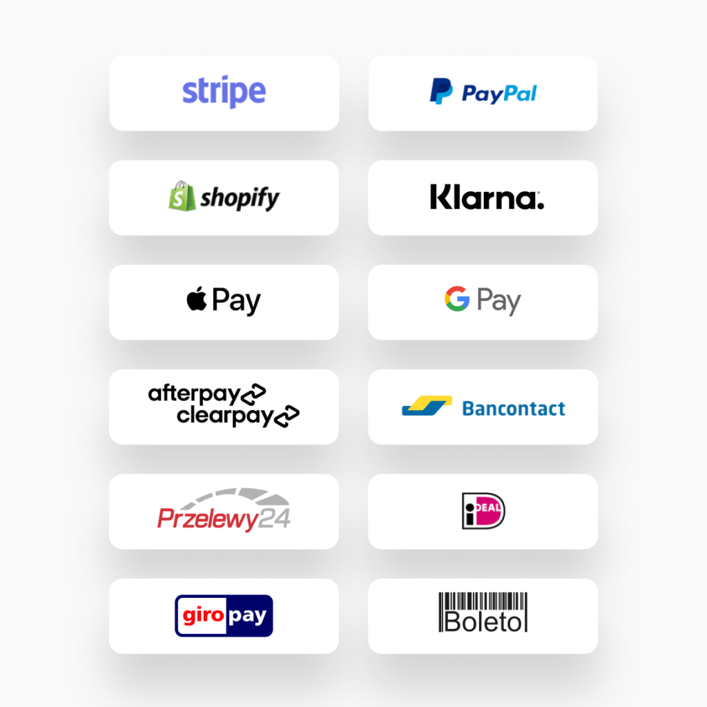 Payment method logos in a grid, including Stripe, PayPal, Shopify, Klarna, Apple Pay, Google Pay, Afterpay/Clearpay, Bancontact, Przelewy24, iDEAL, giropay, and Boleto.
