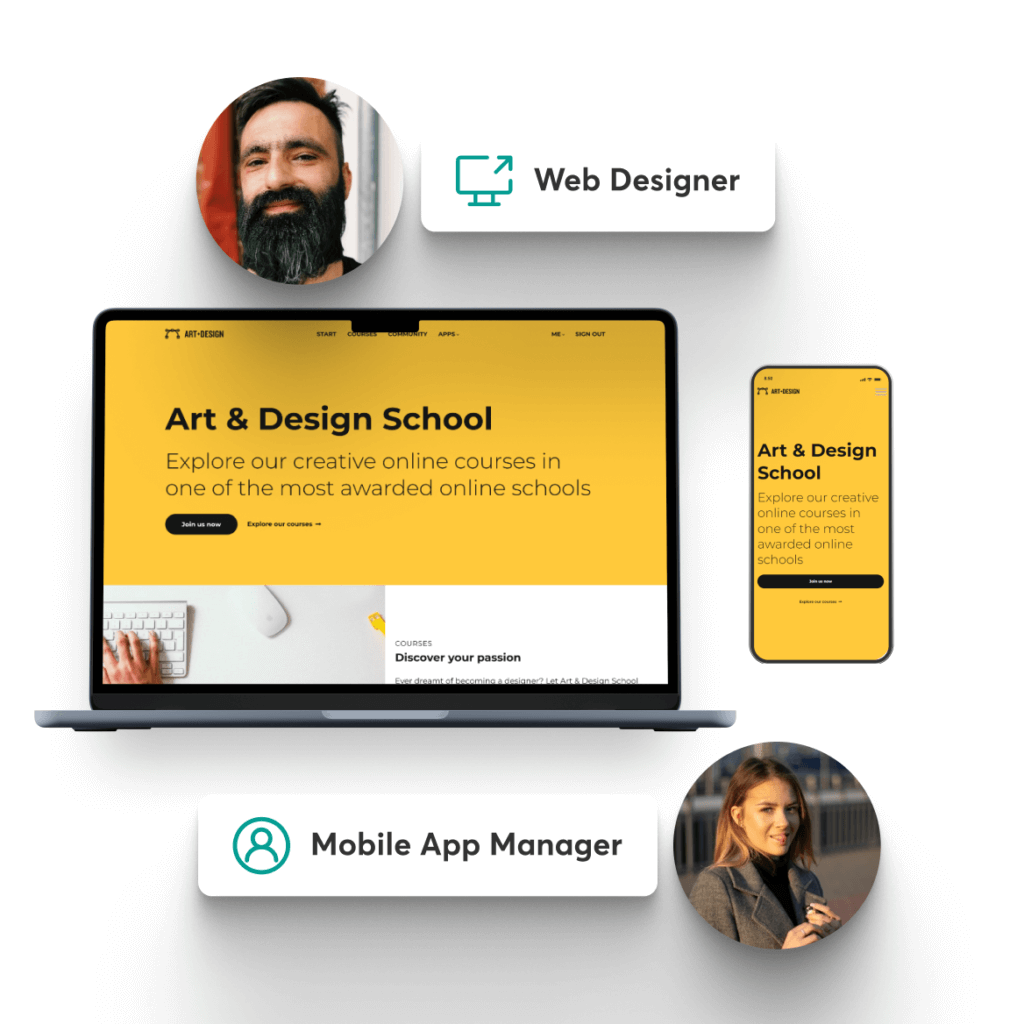 LearnWorlds offers custom user roles for your online academy. An example of different custom roles.