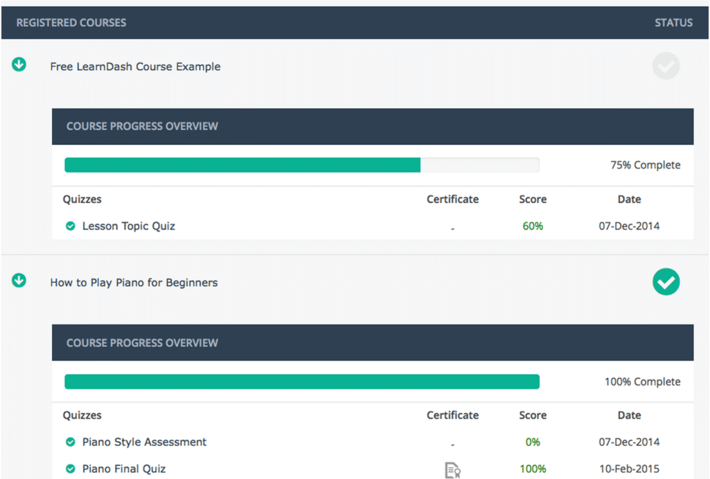 A screenshot showing LearnDash's platform.