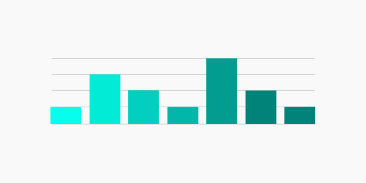 Simple bar chart graphic.