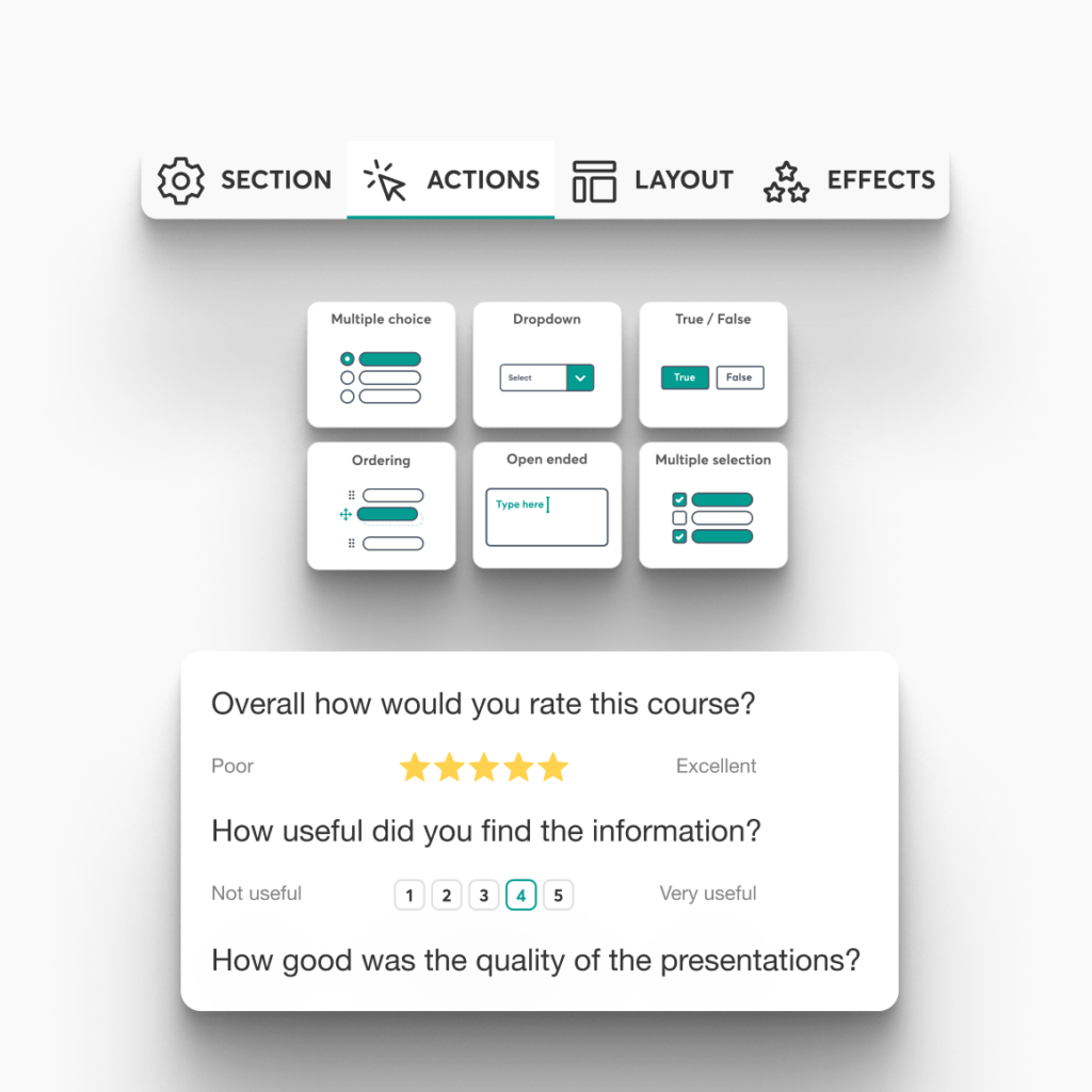 Grid of survey question type cards (multiple choice, dropdown, true/false, ordering, open ended, multiple selection).