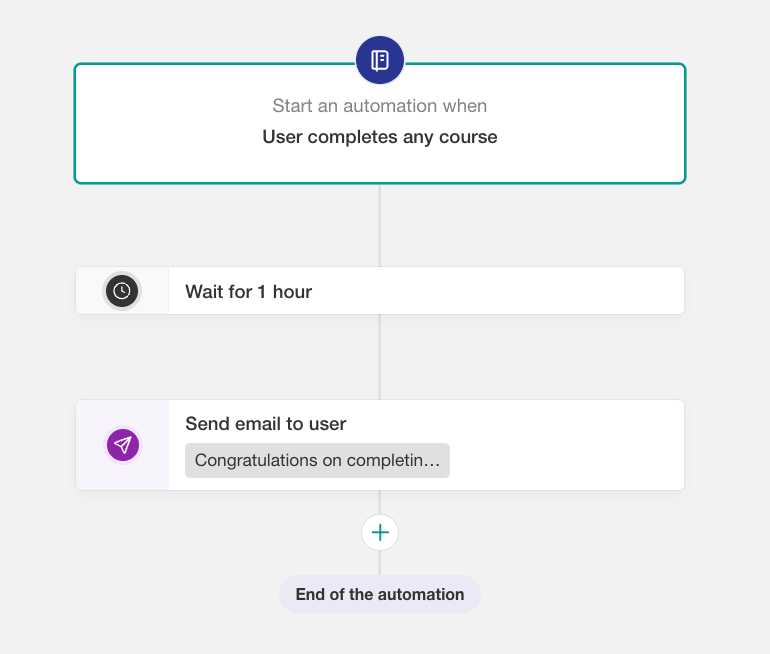 Program completion automation.