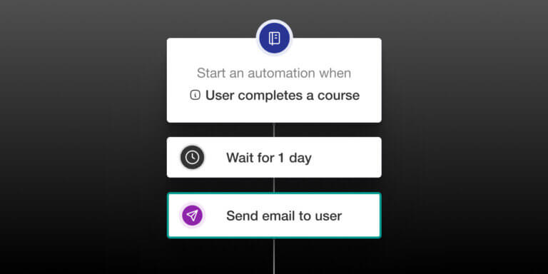 An image with a black background introducing LearnWorlds Automations.