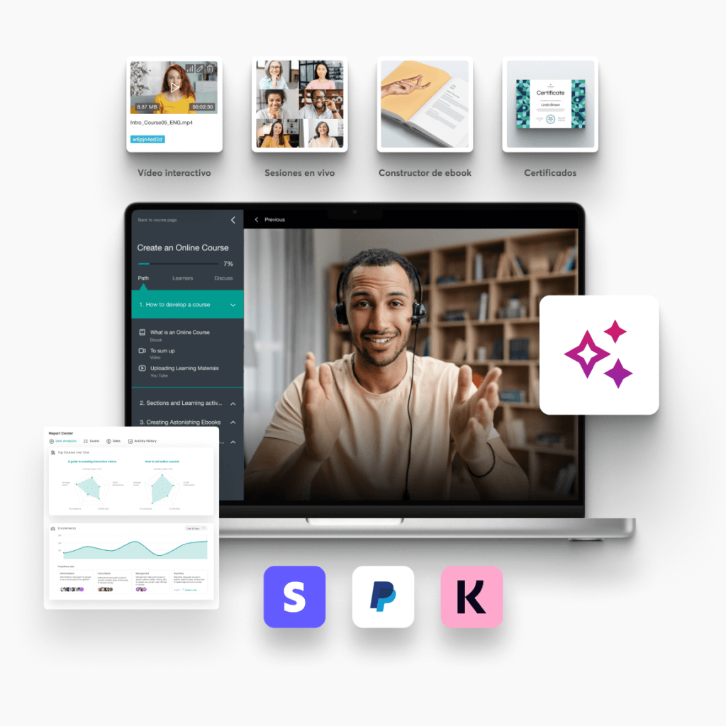 Curso online en LearnWorlds con vídeo interactivo, sesiones en vivo, ebooks, certificados, informes y pasarelas de pago.