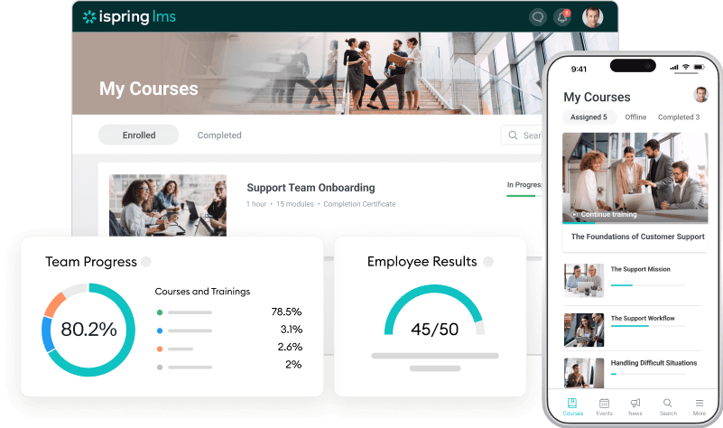 An image showing iSpring LMS platform.