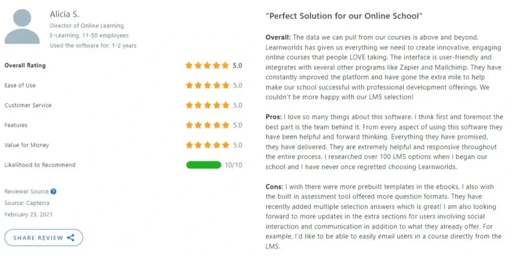 LearnWorlds Capterra review