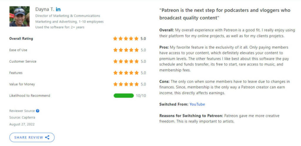 Patreon Capterra review