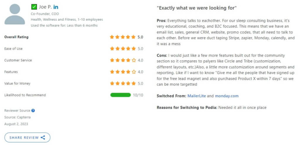 Podia Capterra review