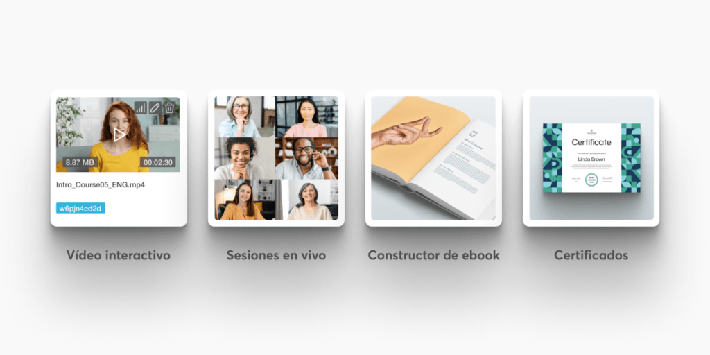 Tipos de contenido en LearnWorlds: vídeo interactivo, sesiones en vivo, ebooks y certificados.