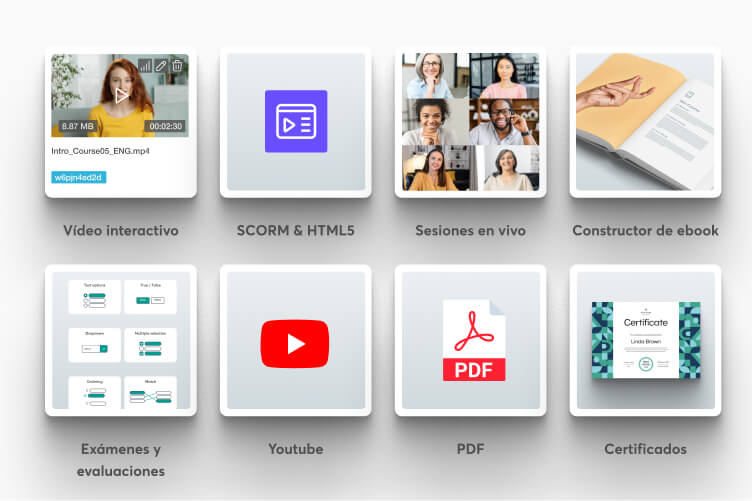 Tipos de contenido en LearnWorlds: vídeo interactivo, SCORM y HTML5, sesiones en vivo, ebooks, evaluaciones, YouTube, PDF y certificados.