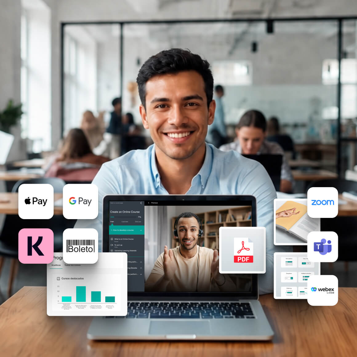 Formador sonriendo en una oficina, rodeado de funciones de LearnWorlds: métodos de pago, curso online, informes, ebooks, evaluaciones y herramientas de videoconferencia