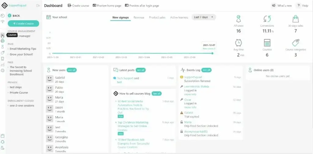 An image showing LearnWorlds platform.