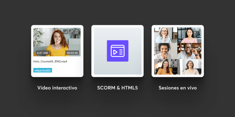 Tipos de contenido en LearnWorlds: vídeo interactivo, SCORM y HTML5, y sesiones en vivo.