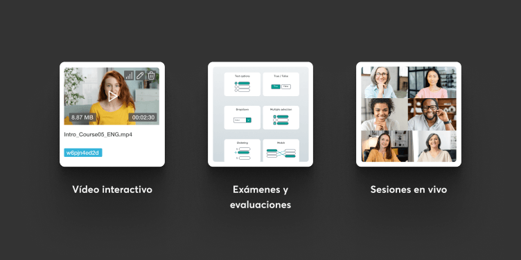 Tipos de contenido en LearnWorlds: vídeo interactivo, exámenes y evaluaciones, y sesiones en vivo.
