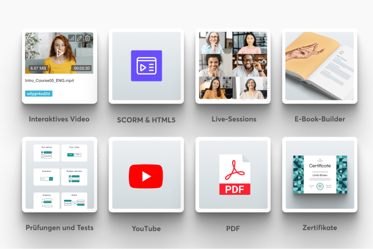 Acht Inhaltstypen: interaktives Video, SCORM, Live-Sessions, E-Book, Tests, YouTube, PDF und Zertifikate