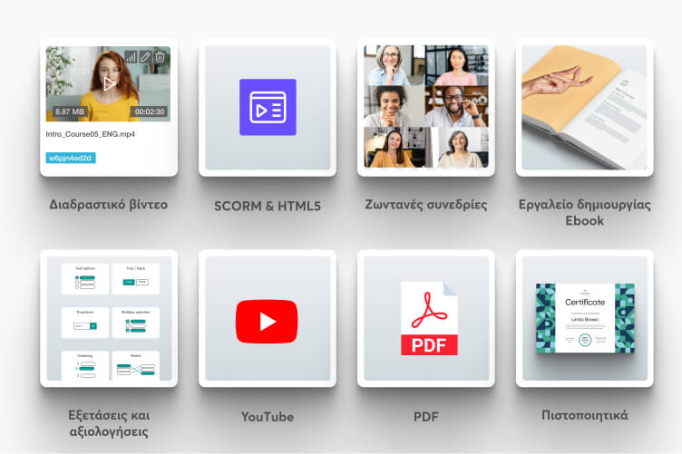 Τύποι περιεχομένου στο LearnWorlds: διαδραστικό βίντεο, SCORM και HTML5, ζωντανές συνεδρίες, ebooks, αξιολογήσεις, YouTube, PDF και πιστοποιητικά.